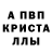 A-PVP Соль Eduard Zagrabyan